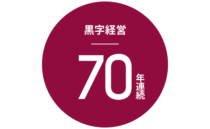 黒字経営60年連続